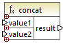 mf-func-concat