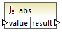 mf-func-xpath2-abs