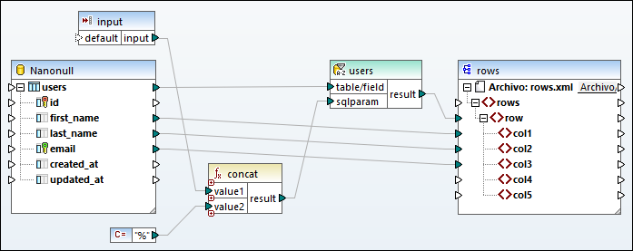 mf-sql-where-01