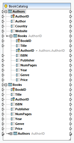 MF_BookCatalogRelation02