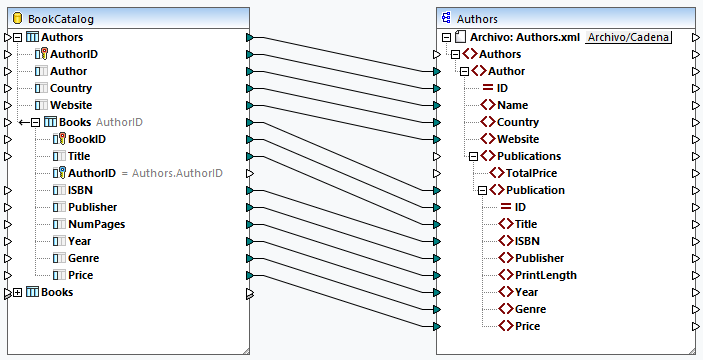 MF_BookCatalogRelation03