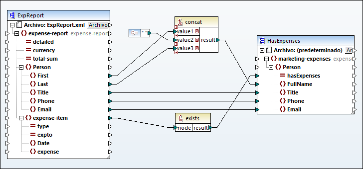 mf_concat_example