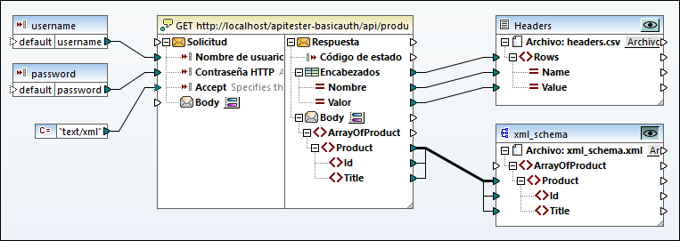 mf_dynamic_auth_01