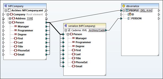 mf_serialize_05