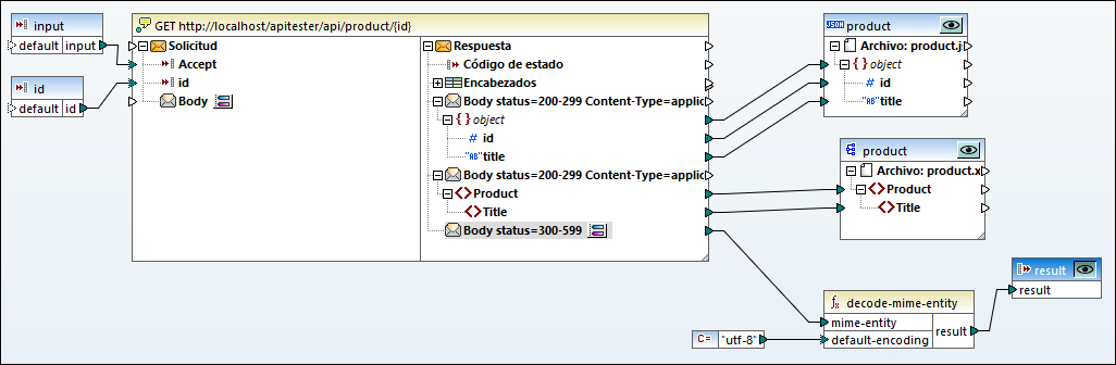 mf_ws_conditional_body_04