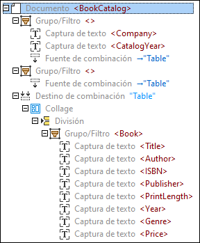 PDFEX_CollageModelTree