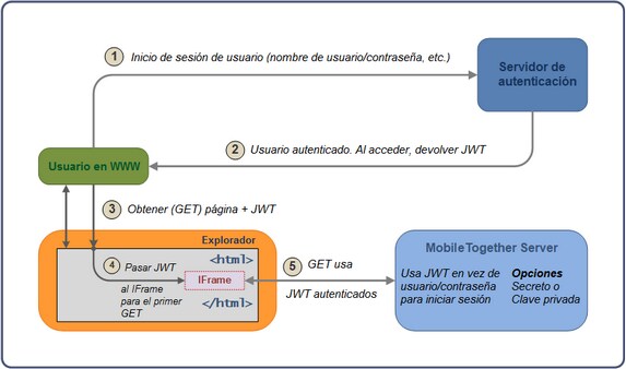 Clic para ampliar