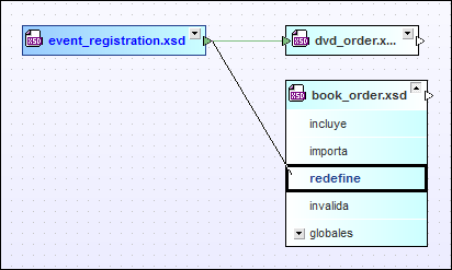 design_add-redefine