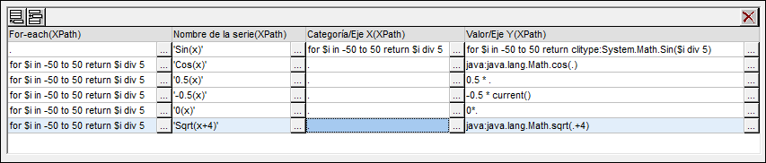 ChartValueLineGraphsSet