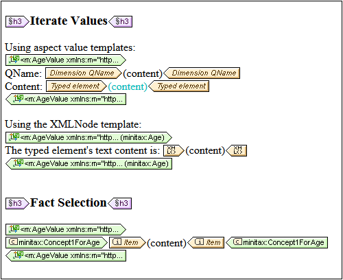 XBRLClosedModeTypDimTemplates