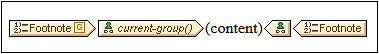 XBRLFootnoteTemplate01Grouping
