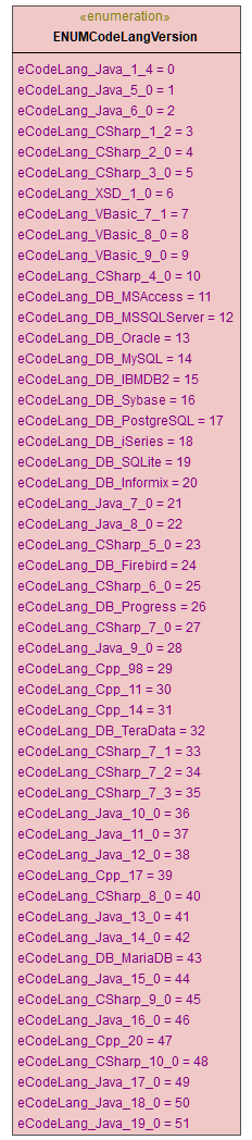 UModelAPI_diagrams/UModelAPI_p12.png
