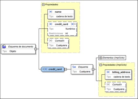 Clic para ampliar Clic para ampliar