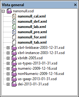XBRLOverviewEHTaxoFiles