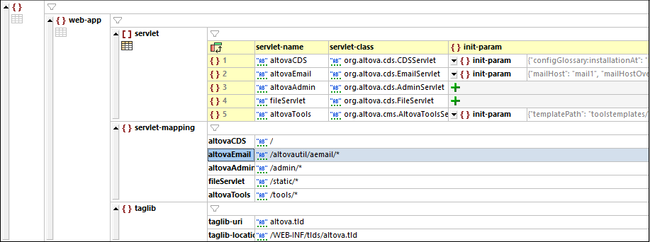 JSONGridView