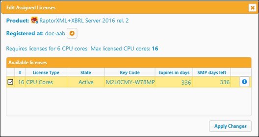 Cliquez pour expansion/compression