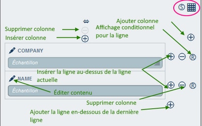 Cliquez pour expansion/compression