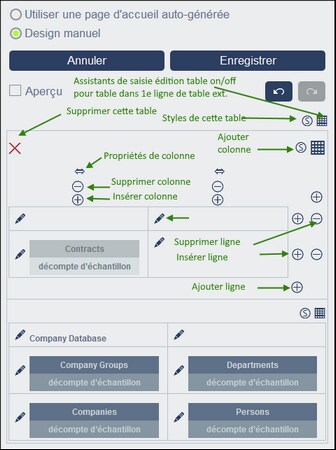 Cliquez pour expansion/compression