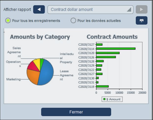 Cliquer pour expansion/compression Cliquer pour expansion/compression