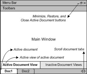 ADGUIMainWindow