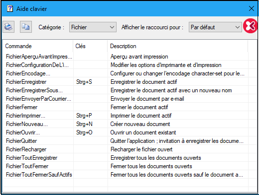 ADKeyboardMap