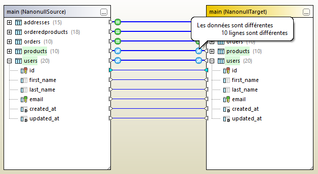 dbdiff_compare_data_06