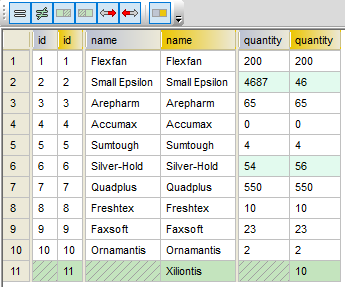 dbdiff_compare_data_07