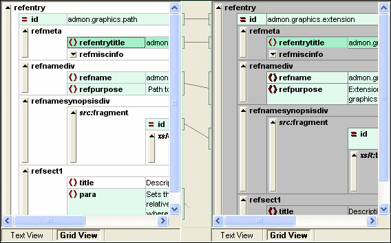 grid_view-display