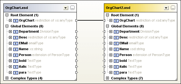 xml_mapped-root