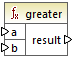 mf-func-greater