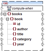 mf_variable_complex_schema