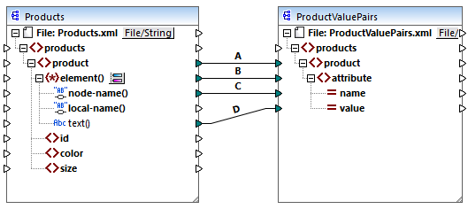 cg_input_output_01