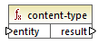 mf-func-content-type