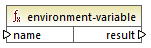 mf-func-xpath3-environment-variable