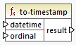 MF_Func_to-timestamp