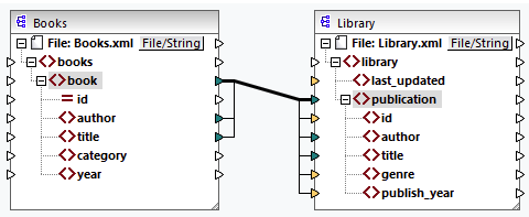 MF_MapFund_Connections_Types_CopyAll1