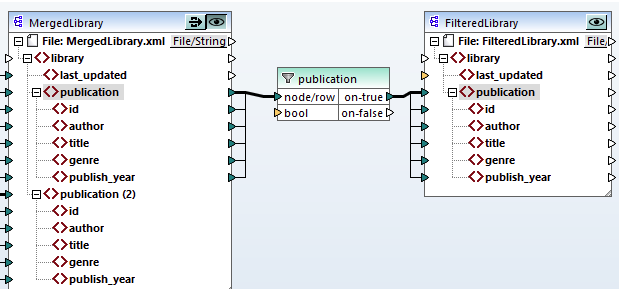 MF_Tut3_FilterData2