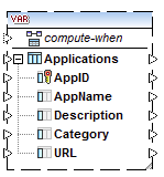 mf_variable_complex_db