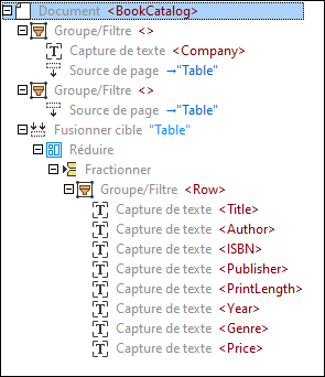 PDFEX_CollageModelTree