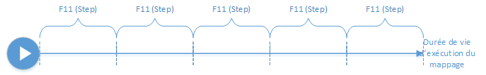 diagram_debugging_steps