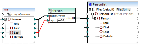 mf_sort_adding2