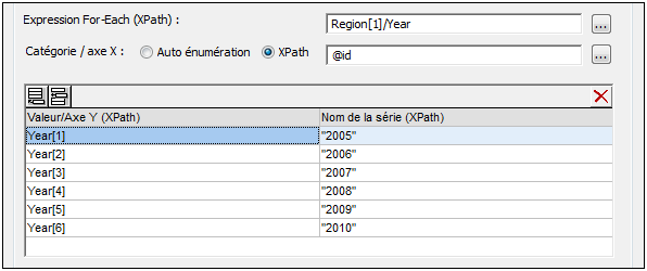 ChartsSimpleChartsXPaths02