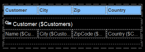 MTDSPVCustomersTable02