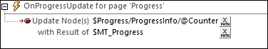 MTDTutProgIndSubpageOnProgressUpdate