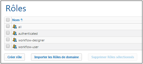 MTSRoles