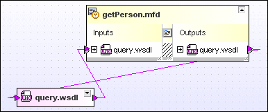 design_relation-MFD-WSDL