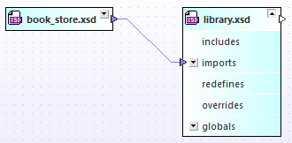 sa_tutorial_import_relationship