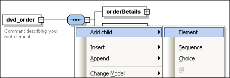 spy_add-child-element