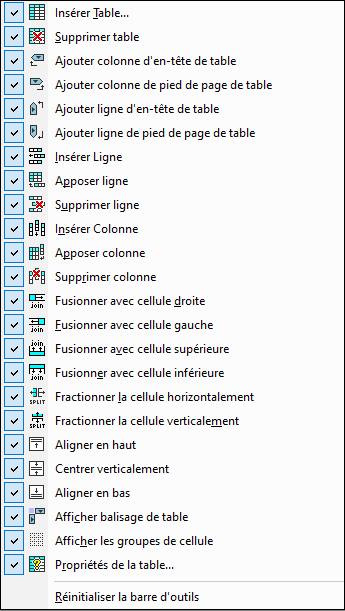 MnuToolbar_Table1a