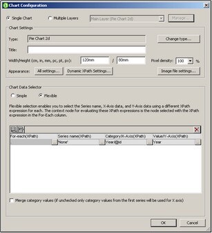 Cliquez pour expansion/compression